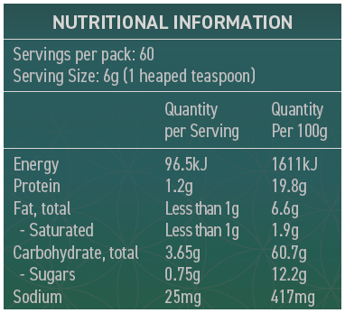 SAYBO Revive 360g Nutritional Information