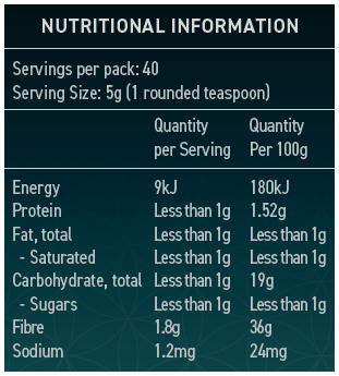 SAYBO Super Binder 200g Nutritional Information