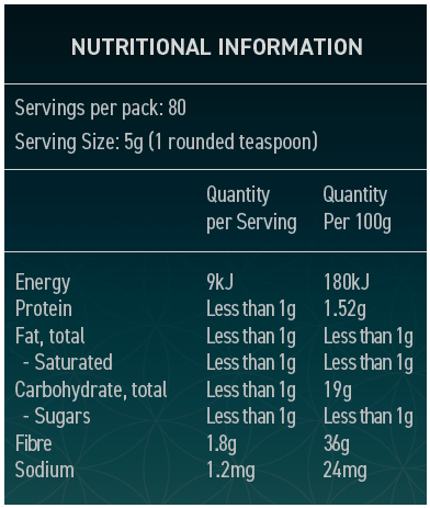SAYBO Super Binder 400g Nutritional Information